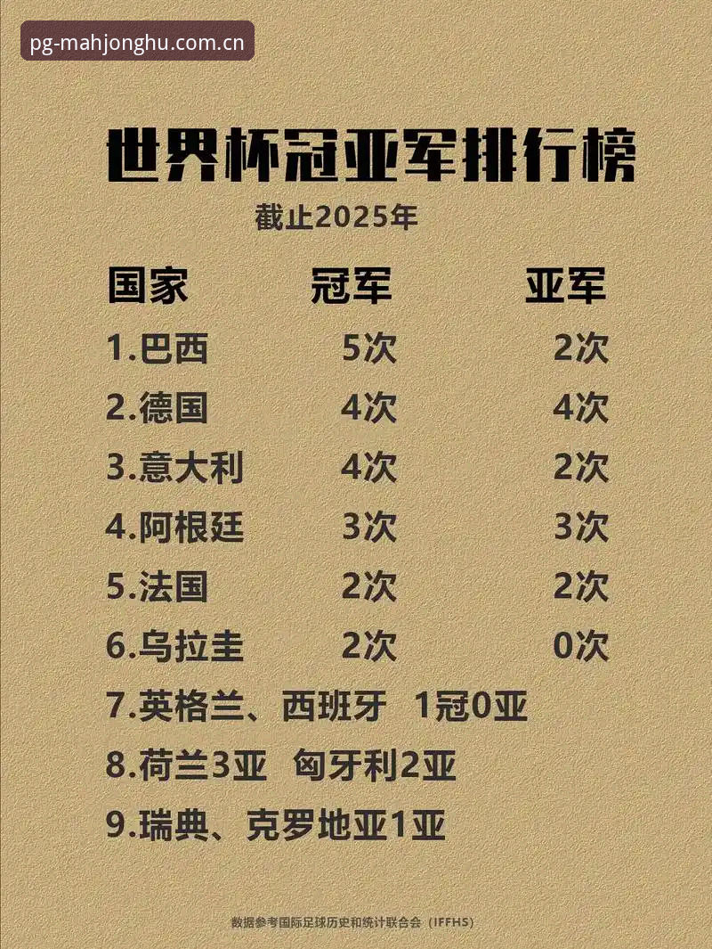 PG麻将胡了公平娱乐 埃梅里欧联杯五冠王深度解析:从PG麻将胡了公平娱乐视角看维拉3-0弗赖堡的战术革命