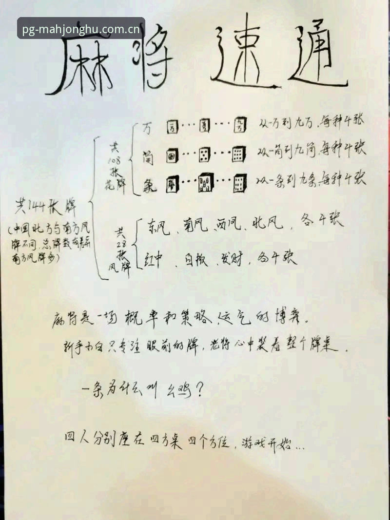 PG麻将胡了经典玩法 掌握PG麻将胡了经典玩法的实用指南与必备技巧